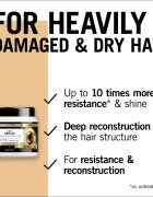 Schwarzkopf Gliss Ultimate Repair regenerační maska na vlasy 4 v 1 400 ml