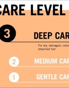 Schwarzkopf Gliss Ultimate Repair regenerační péče pro suché a poškozené vlasy 200 ml