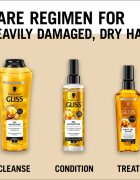 Schwarzkopf Gliss Ultimate Repair vyživující sérum pro suché a poškozené vlasy 75 ml