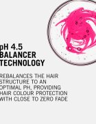 Schwarzkopf Professional BC Bonacure Color Freeze ochranný kondicionér pro barvené vlasy 200 ml
