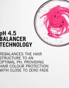 Schwarzkopf Professional BC Bonacure Color Freeze ochranný šampon pro barvené vlasy 1000 ml