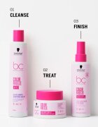 Schwarzkopf Professional BC Bonacure Color Freeze regenerační maska pro barvené vlasy 200 ml