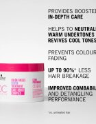 Schwarzkopf Professional BC Bonacure Color Freeze Silver pečující maska pro blond a melírované vlasy 500 ml