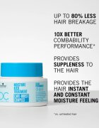 Schwarzkopf Professional BC Bonacure Moisture Kick hloubkově hydratační maska na vlasy 200 ml