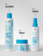 Schwarzkopf Professional BC Bonacure Moisture Kick hloubkově hydratační maska na vlasy 200 ml