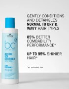 Schwarzkopf Professional BC Bonacure Moisture Kick hydratační kondicionér 200 ml