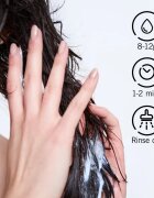 Schwarzkopf Professional BC Bonacure Moisture Kick hydratační kondicionér 200 ml