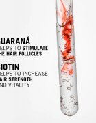 Schwarzkopf Professional BC Bonacure Scalp sérum pro růst vlasů a posílení od kořínků 100 ml