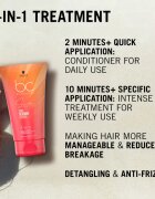 Schwarzkopf Professional BC Bonacure Sun Protect 2-IN-1 Treatment intenzivní péče na vlasy 150 ml