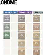 Schwarzkopf Professional Blondme Bleach & Tone zesvětlující a tónovací přísada odstín Matt Additive 60 ml