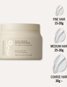 Schwarzkopf Professional Blondme Bond Repair Nourishing Mask intenzivně vyživující maska 200 ml