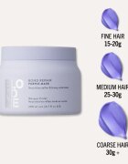 Schwarzkopf Professional Blondme Bond Repair Purple Mask maska na vlasy neutralizující žluté tóny 500 ml