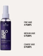 Schwarzkopf Professional Blondme Bond Repair Purple Spray Conditioner fialový kondicionér ve spreji 150 ml