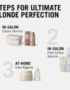 Schwarzkopf Professional Blondme Glow Toner tónovací barva na vlasy odstín Ice 10-1 60 ml