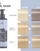 Schwarzkopf Professional Chroma ID Color Mask intenzivní barvicí maska na vlasy odstín 9.5-1 Pearl Silver 300 ml
