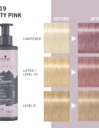 Schwarzkopf Professional Chroma ID Color Mask intenzivní barvicí maska na vlasy odstín 9.5-19 Dusty Pink 300 ml