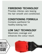 Schwarzkopf Professional Chroma ID Color Mask intenzivní barvicí maska na vlasy odstín Clear 300 ml