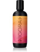 Schwarzkopf Professional IGORA New Vibrance péče zvýrazňující lesk barvených vlasů Clear 0-00 500 ml