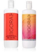 Schwarzkopf Professional IGORA sada při barvení vlasů