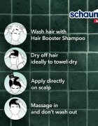 Schwarzkopf Schauma Hair Booster kofeinové tonikum pro jemné nebo řídnoucí vlasy pro muže 200 ml