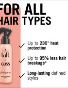 Schwarzkopf Taft x Gliss multifunkční sprej pro tepelnou úpravu vlasů Lovely Long 150 ml