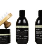 Sendo Frizz Contol Frizz Away Kit dárková sada pro nepoddajné a krepatějící se vlasy
