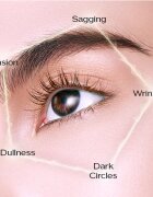 Shiseido Future Solution LX Legendary Enmei Ultimate Brillance Eye Cream omlazující a rozjasňující oční krém 15 ml