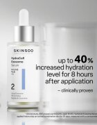 SKINSOO HydraCell Exosome Gift Set dárková sada