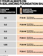 Smashbox Always On Skin Balancing Foundation dlouhotrvající make-up odstín F20N - LEVEL-TWO FAIR WITH A NEUTRAL UNDERTONE 30 ml