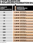 Smashbox Always On Skin Balancing Foundation dlouhotrvající make-up odstín L20 O - LEVEL-TWO LIGHT WITH AN OLIVE UNDERTONE 30 ml