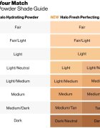 Smashbox Halo Fresh Perfecting Powder sypký pudr odstín Tan 10 g