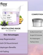 so!flow Coloured Hair Revitalizing Mask intenzivní revitalizační maska pro barvené vlasy 400 ml