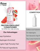 so!flow High Porosity Hair Protein-Emollient Conditioner posilující kondicionér pro lámavé a namáhané vlasy 400 ml