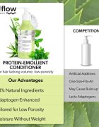 so!flow Low Porosity Hair Protein-Emollient Conditioner kondicionér pro vlasy bez objemu 400 ml