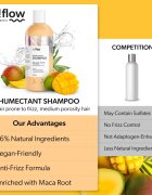 so!flow Medium Porosity Hair Humectant Shampoo uhlazující šampon proti krepatění 400 ml