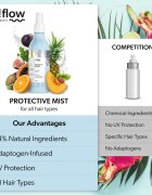 so!flow Protective Mist For All Hair Types ochranný sprej pro všechny typy vlasů 150 ml