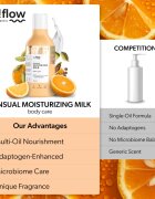 so!flow Sensual Moisturizing Shower Milk tělové mléko Orange With Cardamom 400 ml