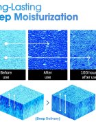 Some By Mi Beta Panthenol Repair Body Cream hydratační tělový krém se zklidňujícím účinkem 200 ml