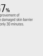Some By Mi Beta Panthenol Repair Serum zklidňující a hydratační sérum pro citlivou pleť 30 ml