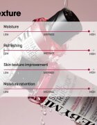 Some By Mi Snail Truecica Miracle Repair Toner regenerační čisticí tonikum pro citlivou pleť 150 ml