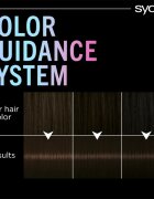 Syoss Color Metallic Collection permanentní barva na vlasy odstín 3-89 Kávově bronzový 1 ks