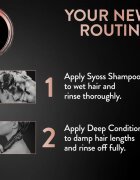 Syoss Intense Keratin kondicionér pro lámavé a namáhané vlasy 440 ml