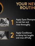Syoss Intense Repair regenerační kondicionér pro suché a poškozené vlasy 440 ml