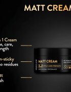Syoss Matt Cream matující stylingová pasta pro fixaci a tvar 100 ml