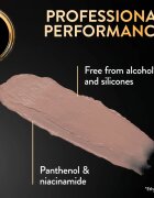 Syoss Matt Cream matující stylingová pasta pro fixaci a tvar 100 ml