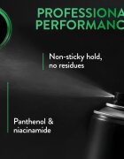 Syoss Max Hold lak na vlasy s extra silnou fixací 300 ml