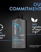 Syoss Men Intense Clean šampon pro normální až mastné vlasy 440 ml