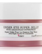theBalm To The Rescue® Super Jelly hydratační oční gel proti kruhům pod očima 15 ml