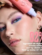 Urban Decay All Nighter Matte Finish fixátor make-upu pro ženy 30 ml