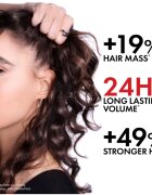 Vichy Dercos Hair Loss Routine sada proti vypadávání vlasů